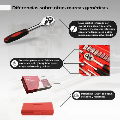 🔥🔧KIT DE HERRAMIENTAS JUEGO DE DADOS CUADRANTE 46 PIEZAS🔧🔥